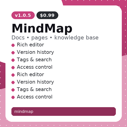 MindMap thumbnail